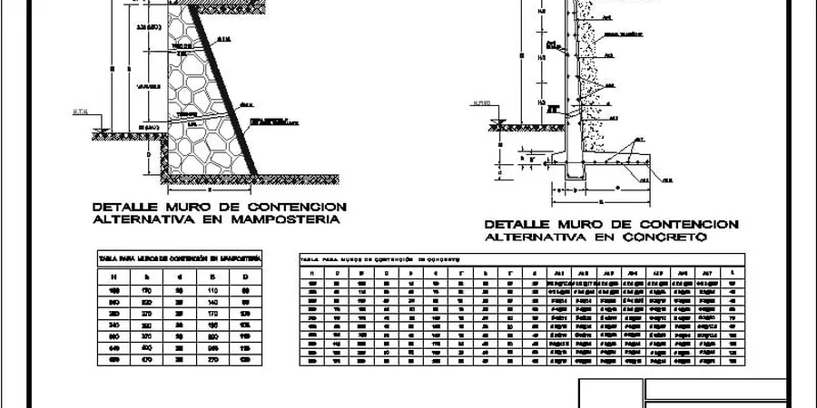 Retaining Wall Design in Palmerston North: Structural Performance on the Manawatu Plains